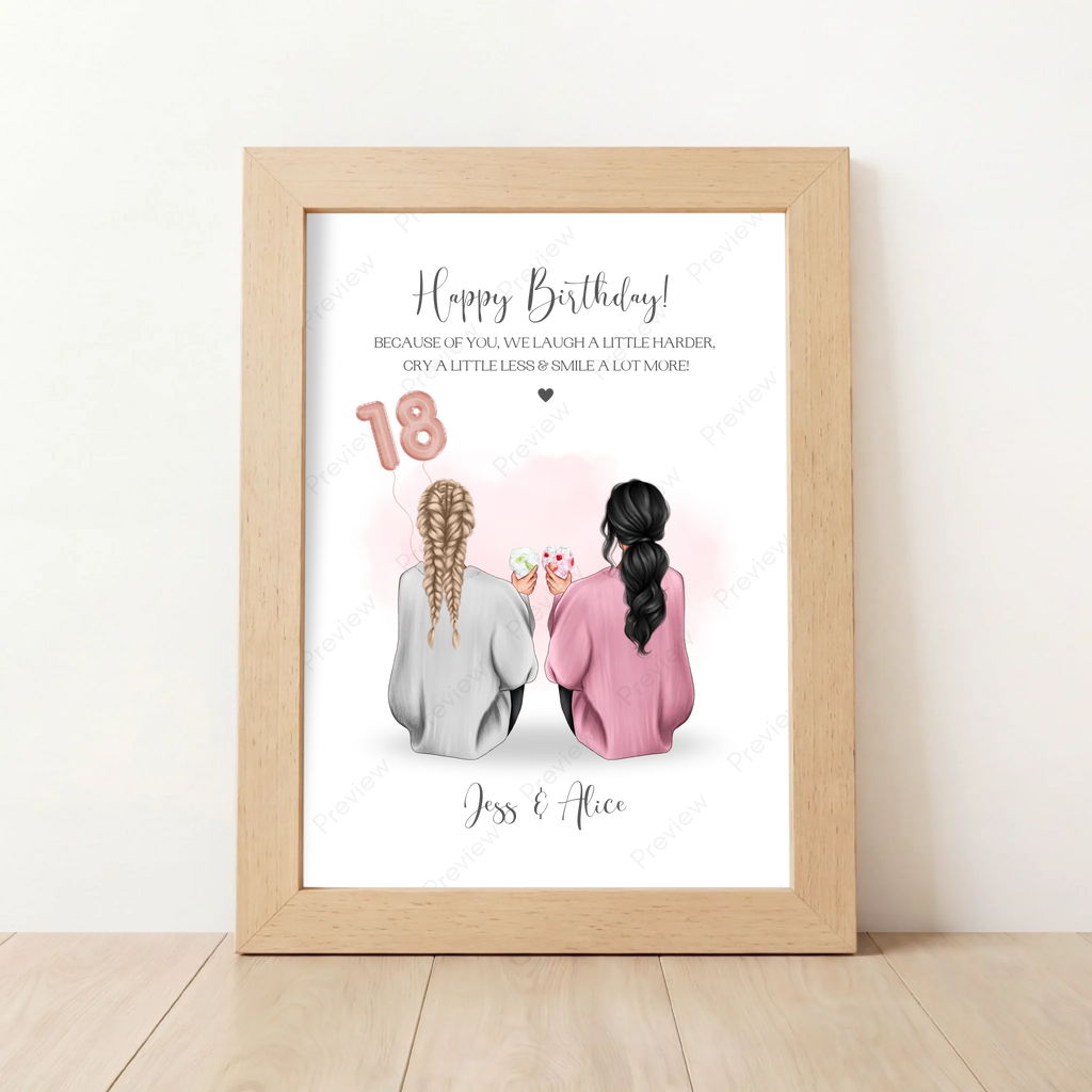 Custom 18th Birthday Gift
