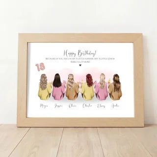 Personalised 18th Birthday Gift