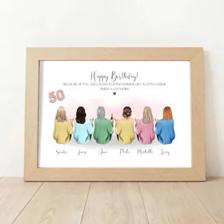 50th Birthday Gift For Her