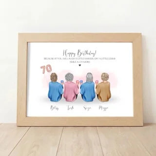 Custom 70th Birthday Gift For Her