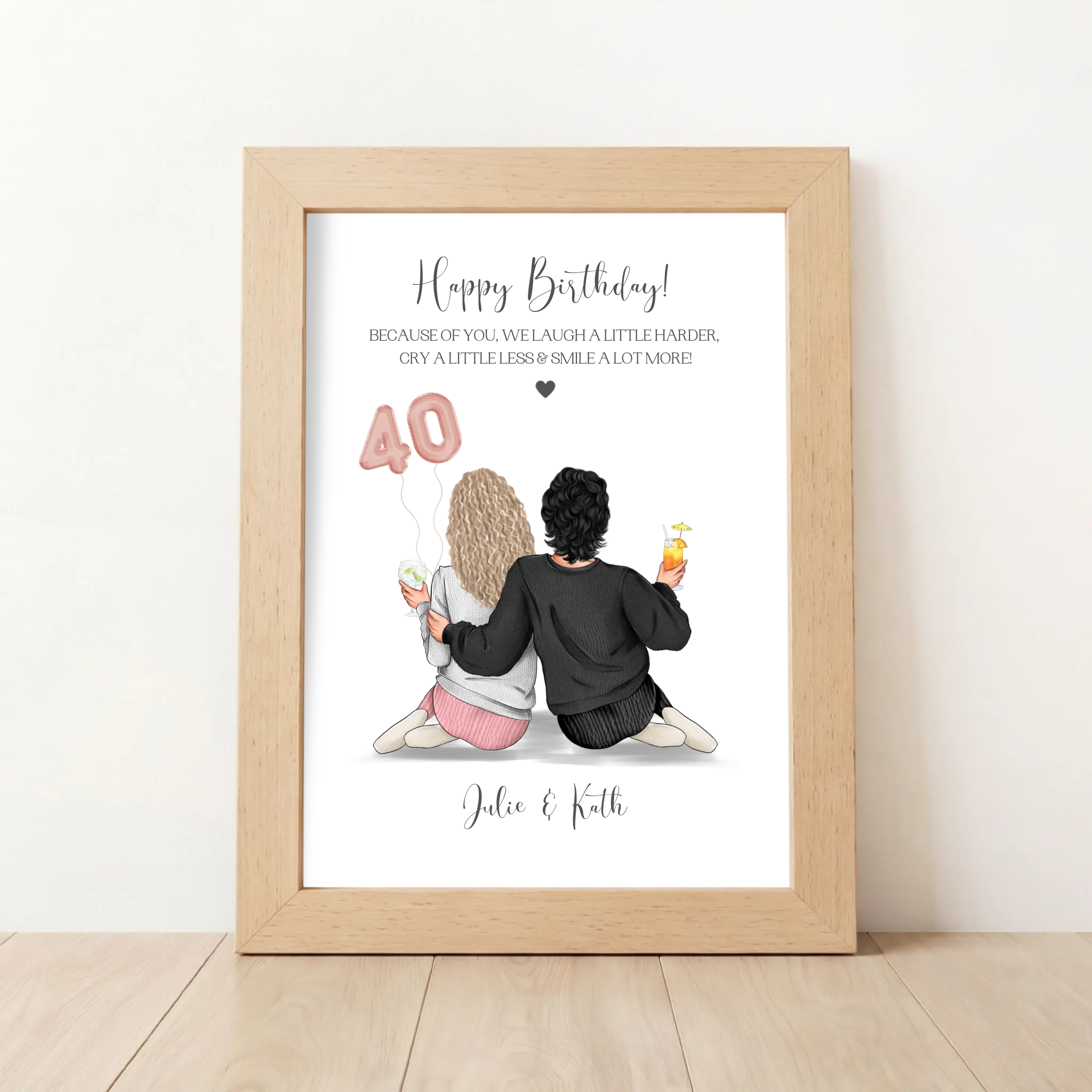 Custom 40th Birthday Gift for Best Friend