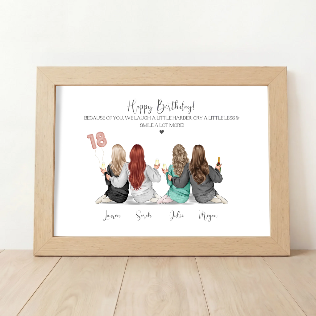 Personalised Group 18th Birthday Print