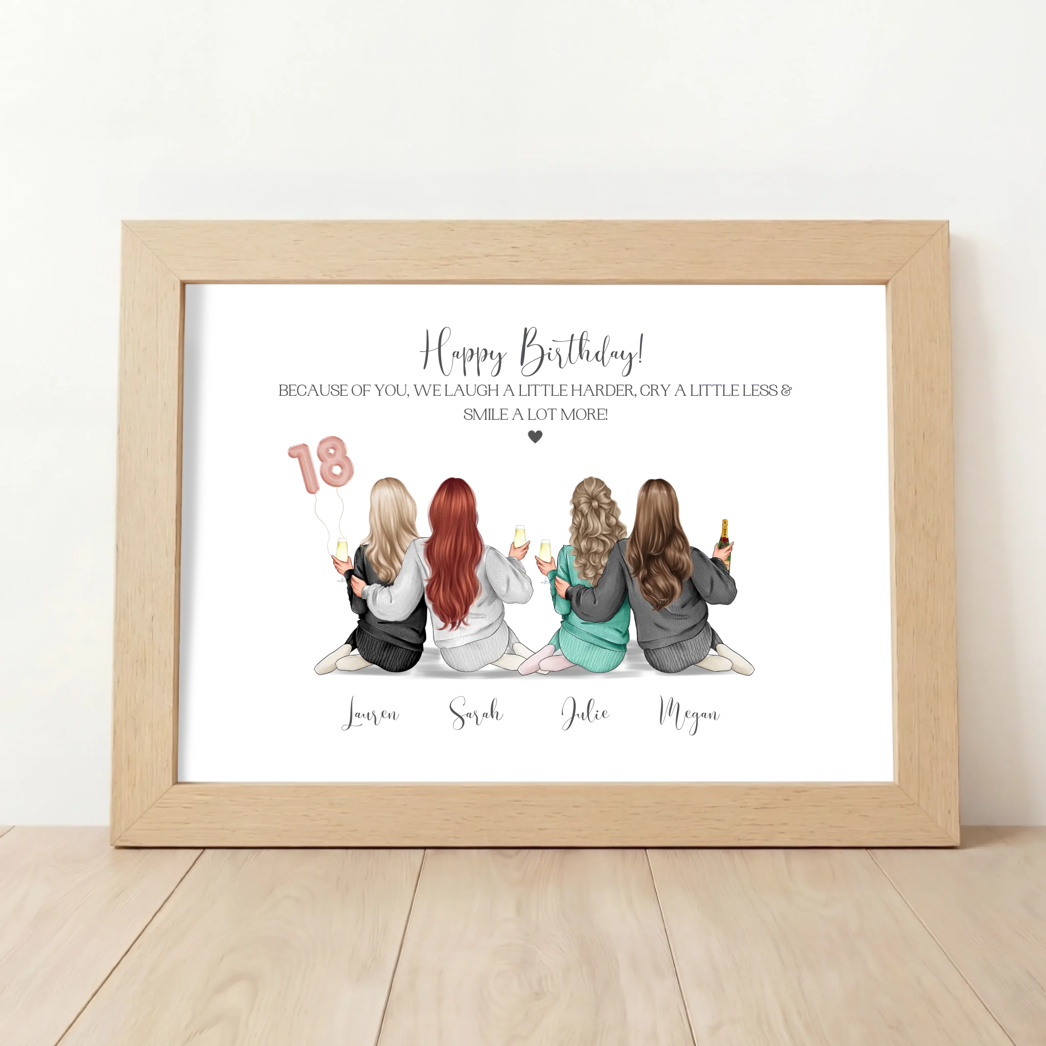 Personalised Group 18th Birthday Print