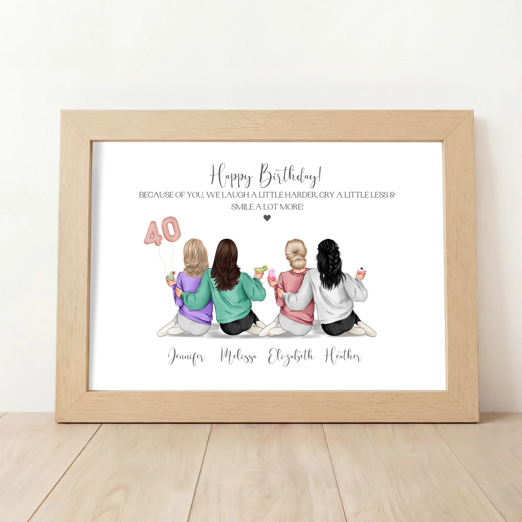 Personalised 40th Birthday Keepsake