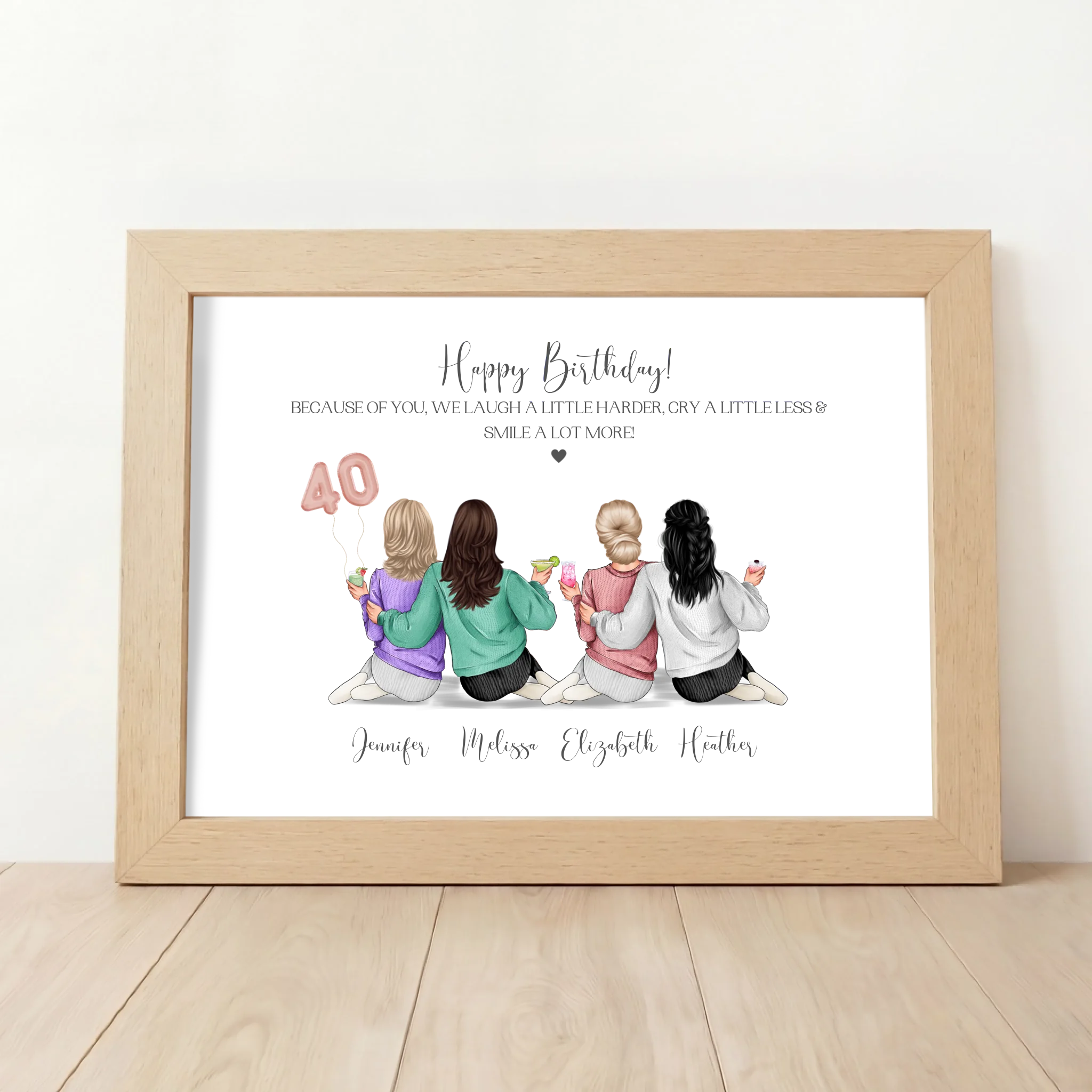 Personalised 40th Birthday Keepsake